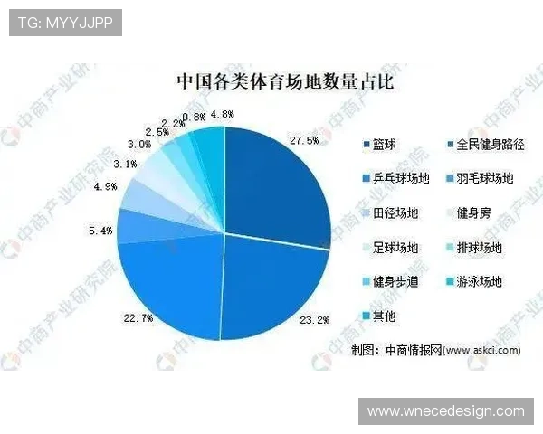 体育旅游产业规模突破万亿大关推动经济增长与消费升级新机遇 体育旅游产业规模突破万亿大关推动经济增长与消费升级新机遇