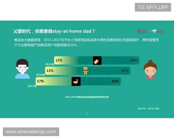 沉默的竞技:诺里与德约冲突背后的性别化竞技友谊解析 沉默的竞技:诺里与德约冲突背后的性别化竞技友谊解析